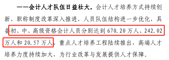 初級會(huì)計(jì)持證人(rén)數(shù)